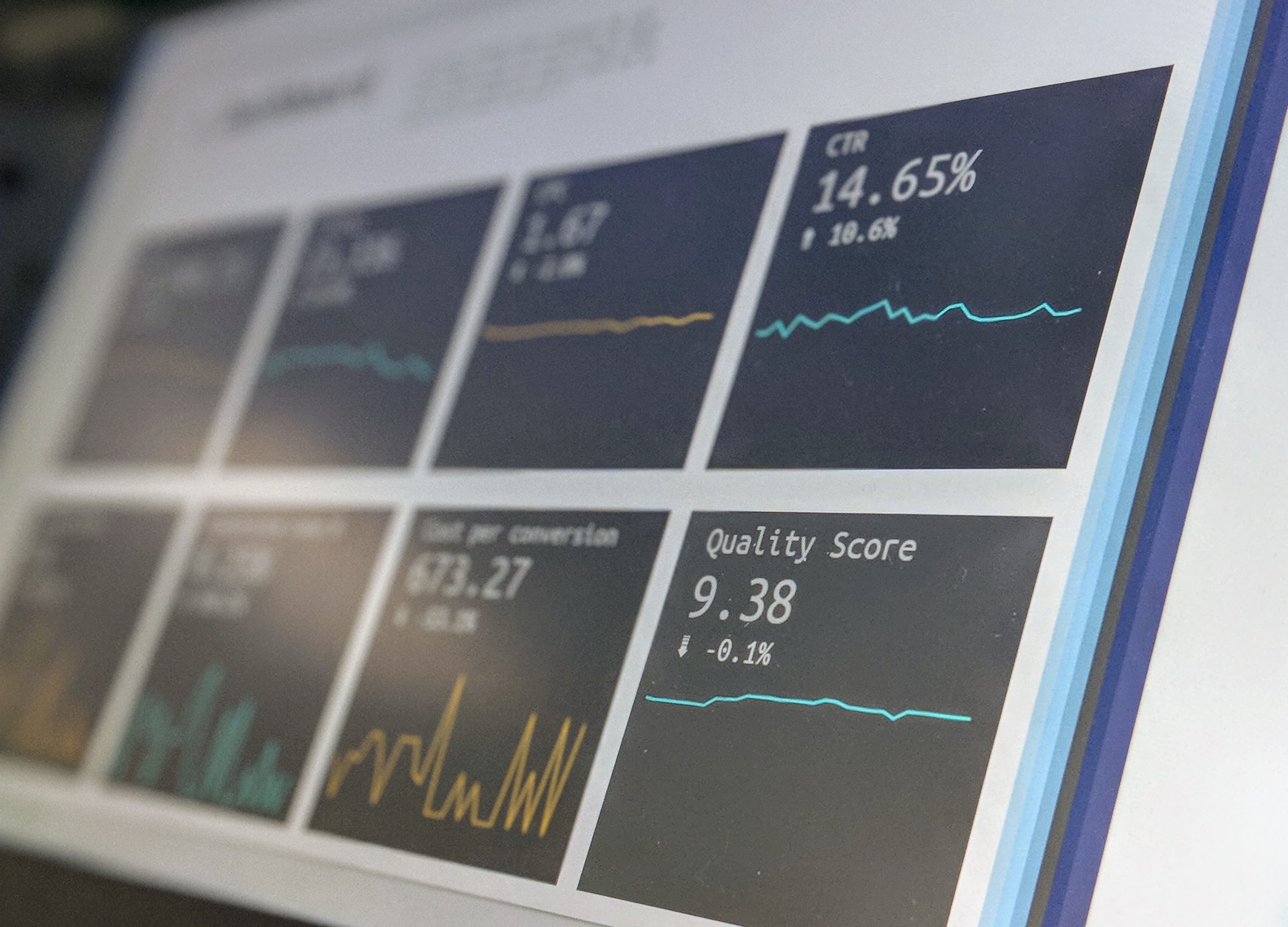 Energiemonitoring