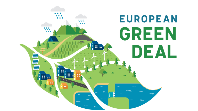 European Green Deal