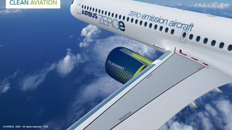 Clean Aviation Forum 2022