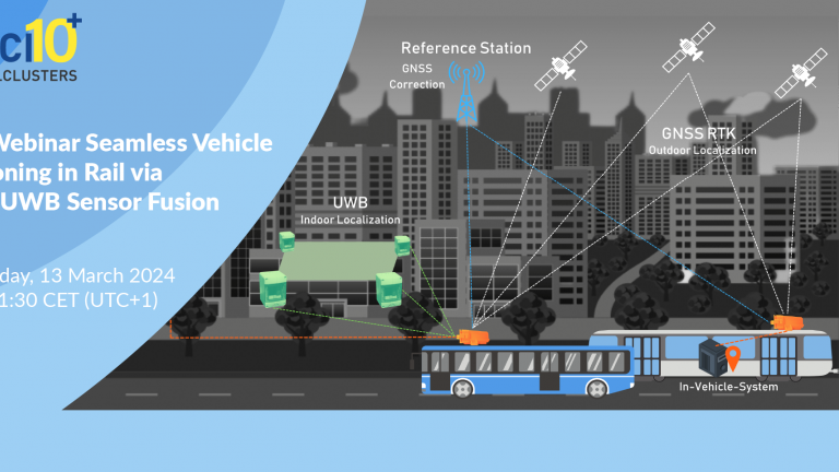 ERCI Webinar | Seamless Vehicle Positioning in Rail via GNSS-UWB Sensor Fusion